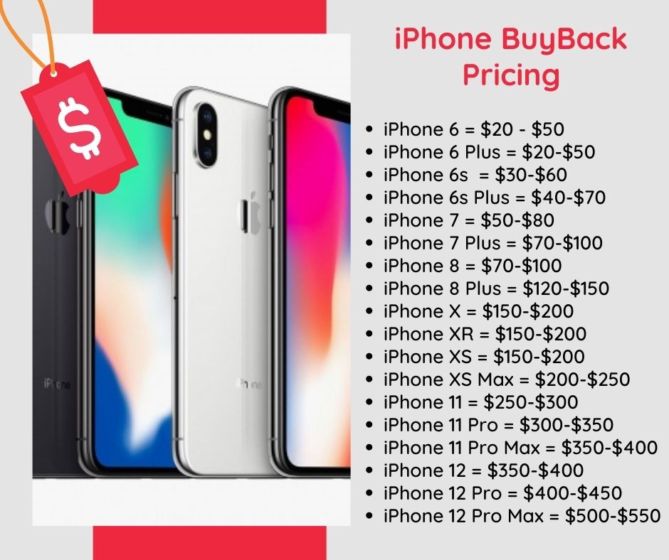 sell iPhone in philly